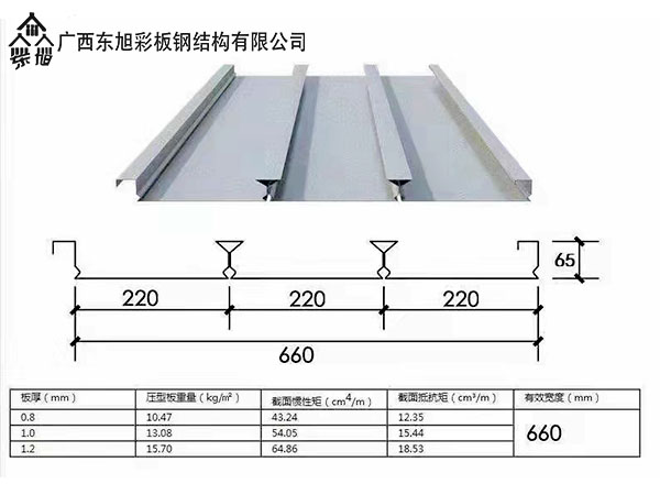 桂林楼承板生产